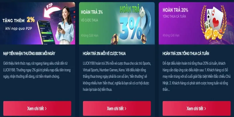 Thưởng Nạp Lại Hàng Tuần/Tháng cho VIP hipclub login